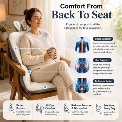 Ergonomic Coccyx Cushion for Comfortable, Pain-Free Sitting