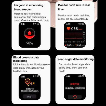 Non-Invasive Blood Glucose Monitoring Smartwatch | Smartwatch for Blood Sugar Testing