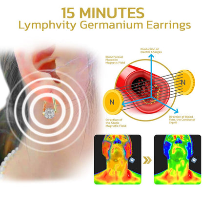 Lymphvity Germanium Earrings